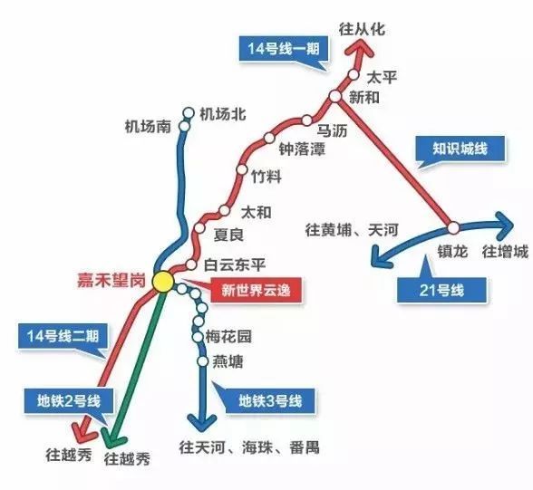 广州东站和高铁南站,直达珠江新城和环市路等黄金商圈,又有驶往从化和