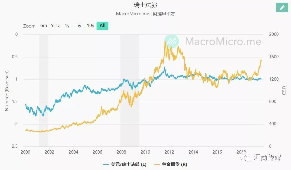 哪个国家的黄金最好 198476776.jpg