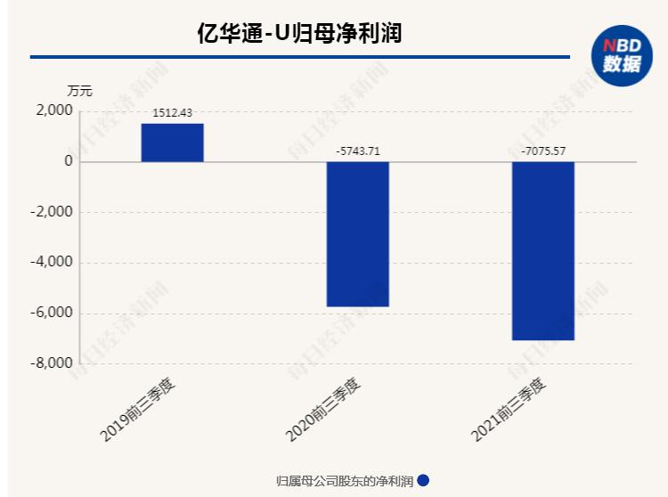 互动平台渠道 205438817.png